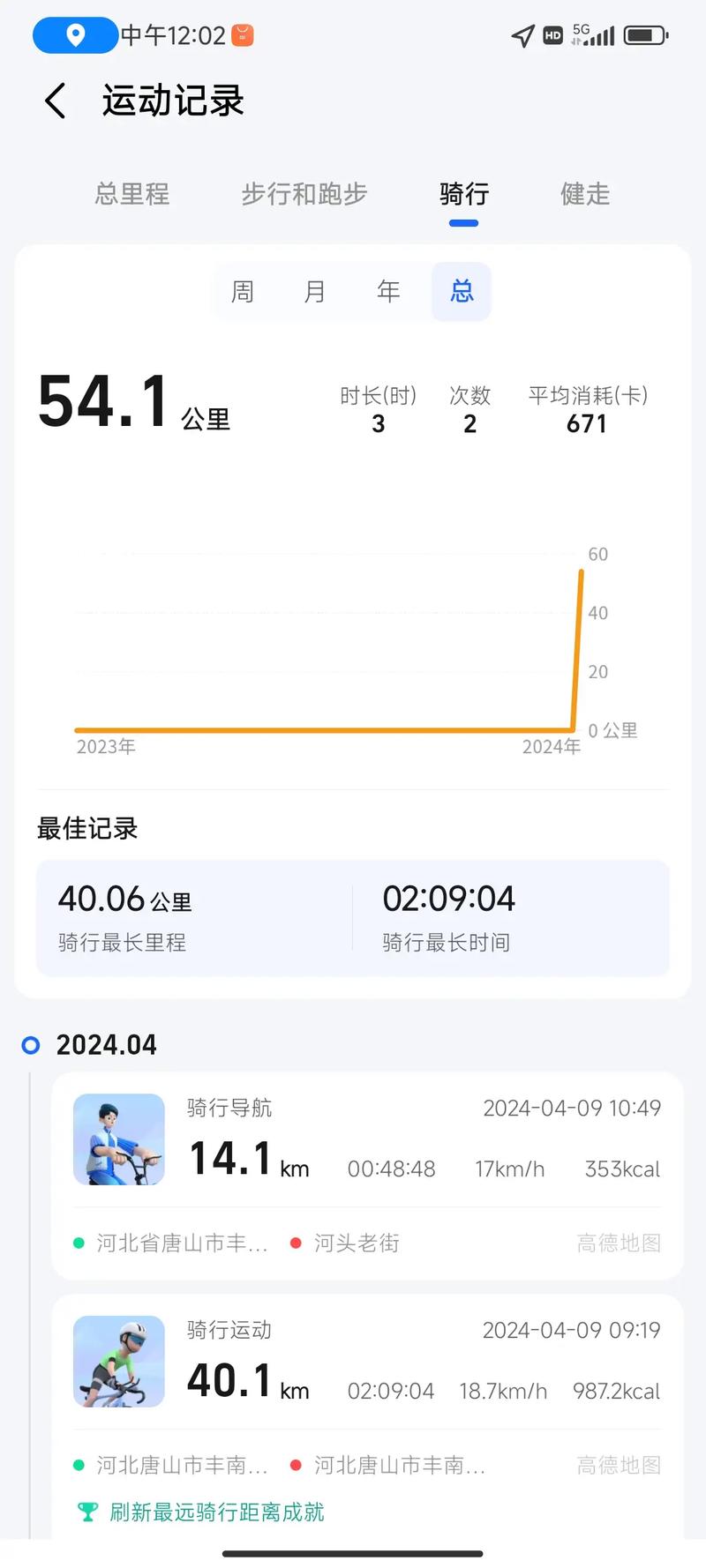 西村镇疫情-西村防疫站电话-第1张图片 西村镇疫情-西村防疫站电话-第1张图片