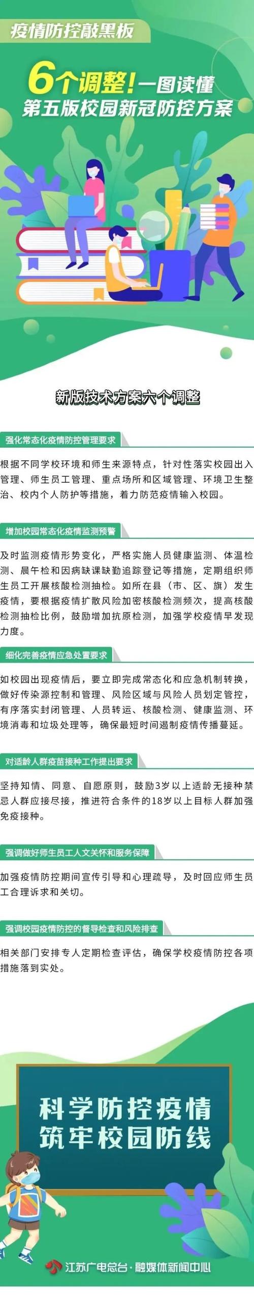 关于“复学疫情爆发”你不知道的事-第5张图片