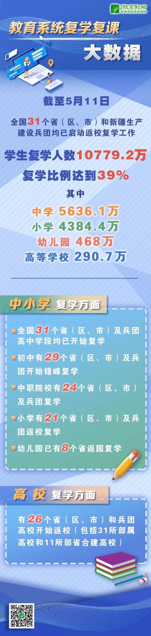 关于“复学疫情爆发”你不知道的事-第7张图片