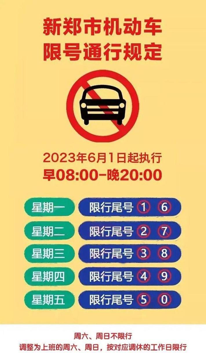 关于“新郑限行”你不知道的事-第7张图片