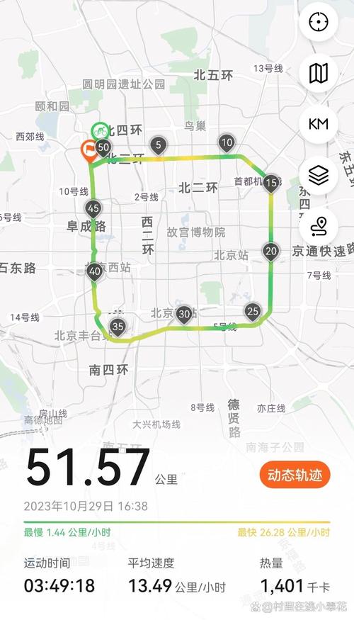 北京外地车早晚高峰限行-北京外地车限行规定-第6张图片