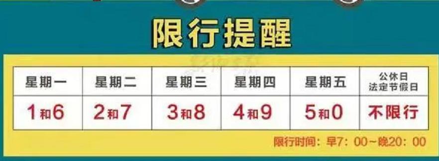 成都高考期间限号-成都高考期间限号吗