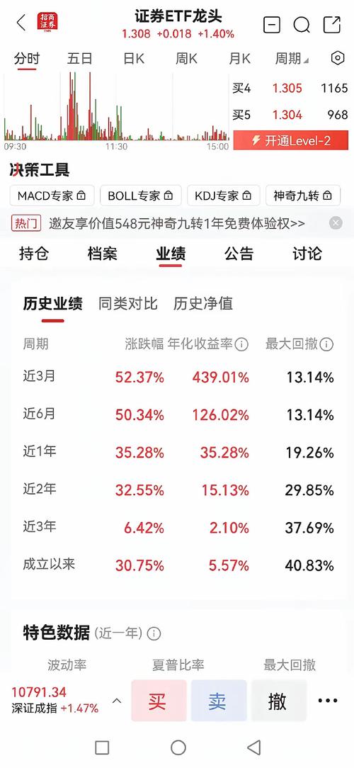 疫情下券商/疫情期间证券行业怎么样-第4张图片 疫情下券商/疫情期间证券行业怎么样-第4张图片