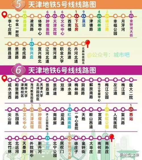 地铁限行-公交地铁限行-第9张图片