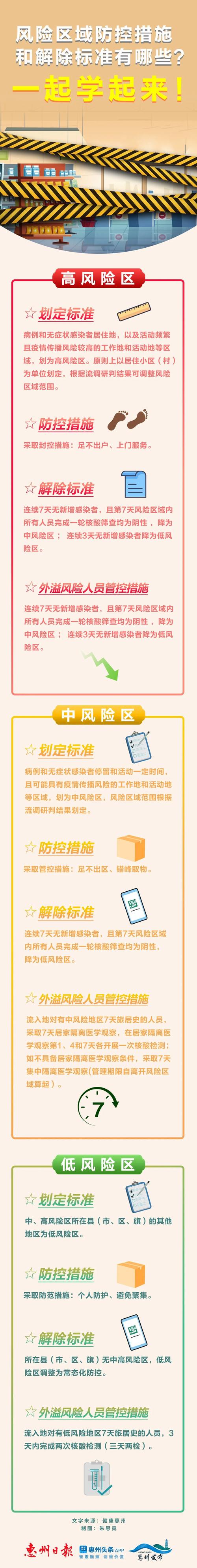 【法国疫情解禁时间/法国疫情已受控】-第1张图片