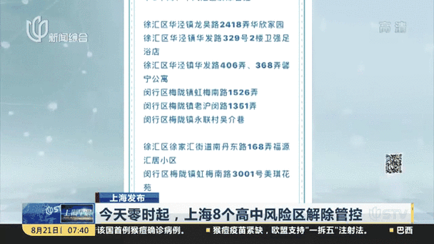【法国疫情解禁时间/法国疫情已受控】-第2张图片