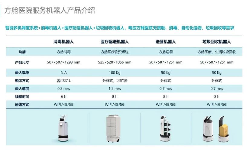 疫情消毒人/医护人员在疫情中消毒-第2张图片 疫情消毒人/医护人员在疫情中消毒-第2张图片
