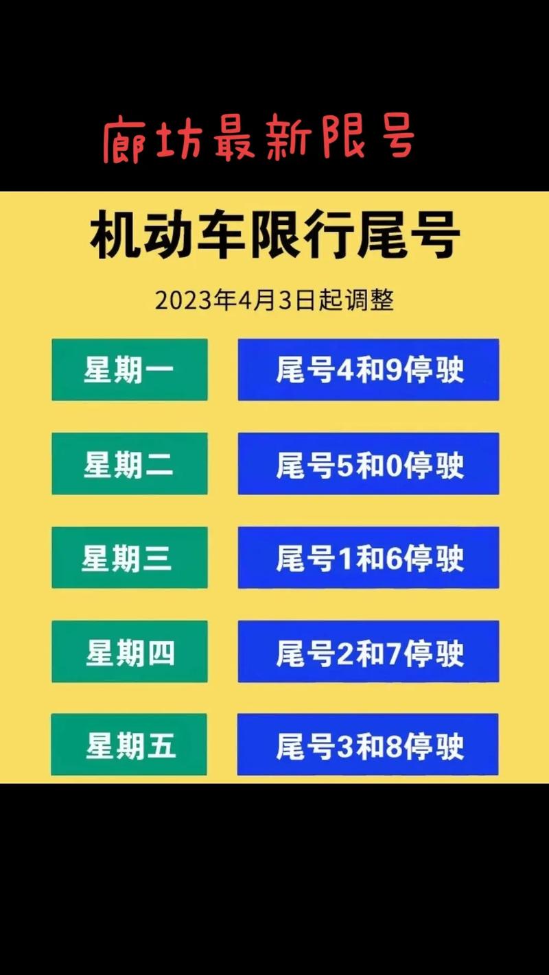 廊坊限号通知/廊坊限号通知最新-第9张图片 廊坊限号通知/廊坊限号通知最新-第9张图片