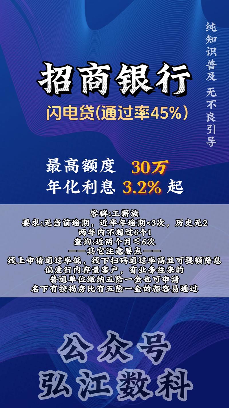 上海疫情下的金融人,金融业在疫情中受到的影响-第1张图片 上海疫情下的金融人,金融业在疫情中受到的影响-第1张图片