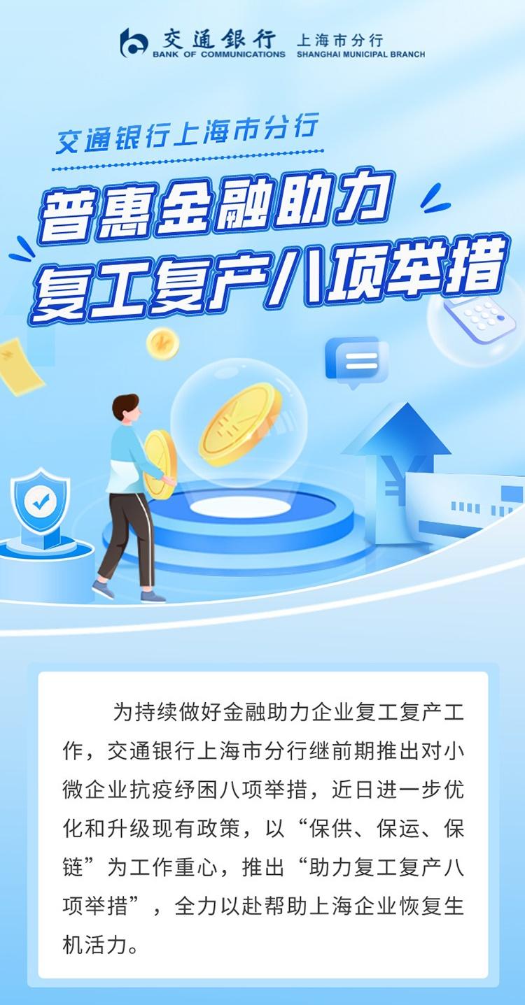 上海疫情下的金融人,金融业在疫情中受到的影响-第5张图片 上海疫情下的金融人,金融业在疫情中受到的影响-第5张图片