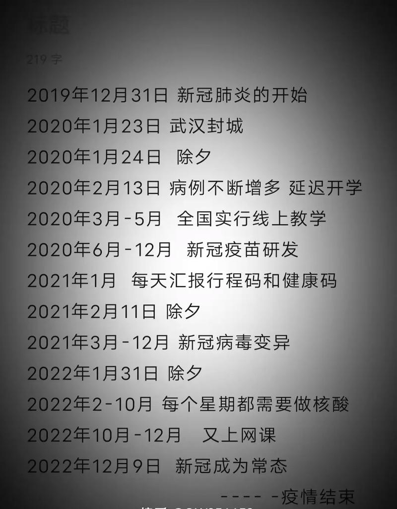关于“国内这市疫情”你不知道的事-第7张图片 关于“国内这市疫情”你不知道的事-第7张图片