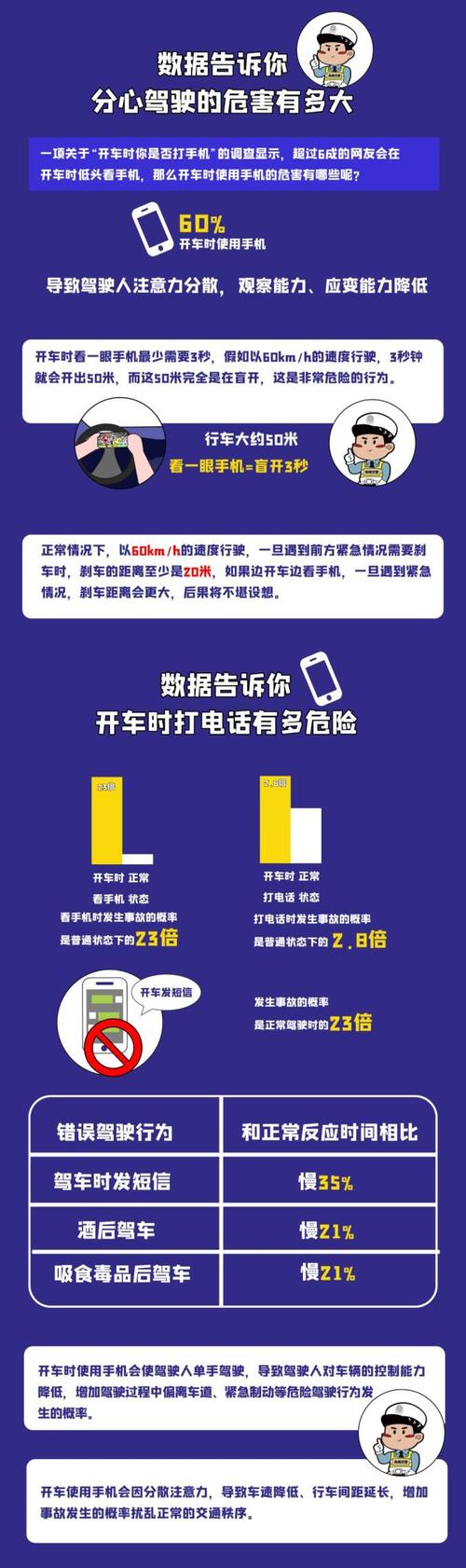 【北京限号摄像头分布图/北京限号探头拍吗】-第2张图片 【北京限号摄像头分布图/北京限号探头拍吗】-第2张图片