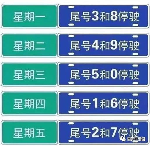 固安限号区域/固安限号查询2021