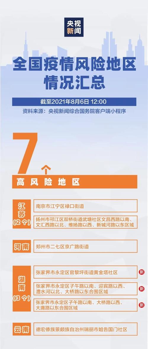 疫情期间服务民生-疫情期间服务民生事迹材料-第6张图片