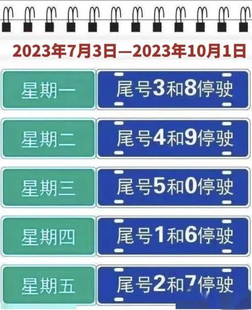 霸州今日限行,霸州今日限行尾号查询-第3张图片 霸州今日限行,霸州今日限行尾号查询-第3张图片
