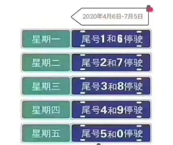 霸州今日限行,霸州今日限行尾号查询-第6张图片 霸州今日限行,霸州今日限行尾号查询-第6张图片