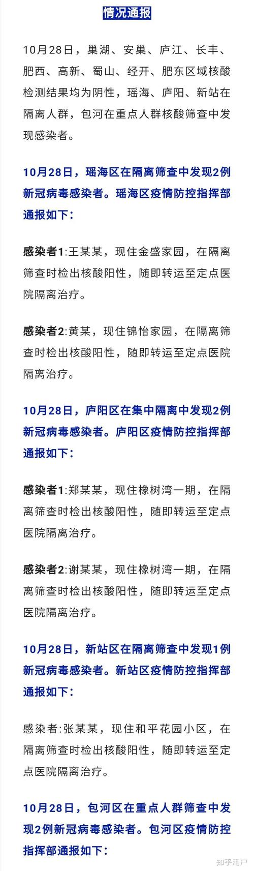 关于“合肥疫情严重”你不知道的事-第5张图片