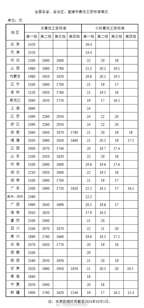 重庆明确疫情/重庆疫控-第3张图片