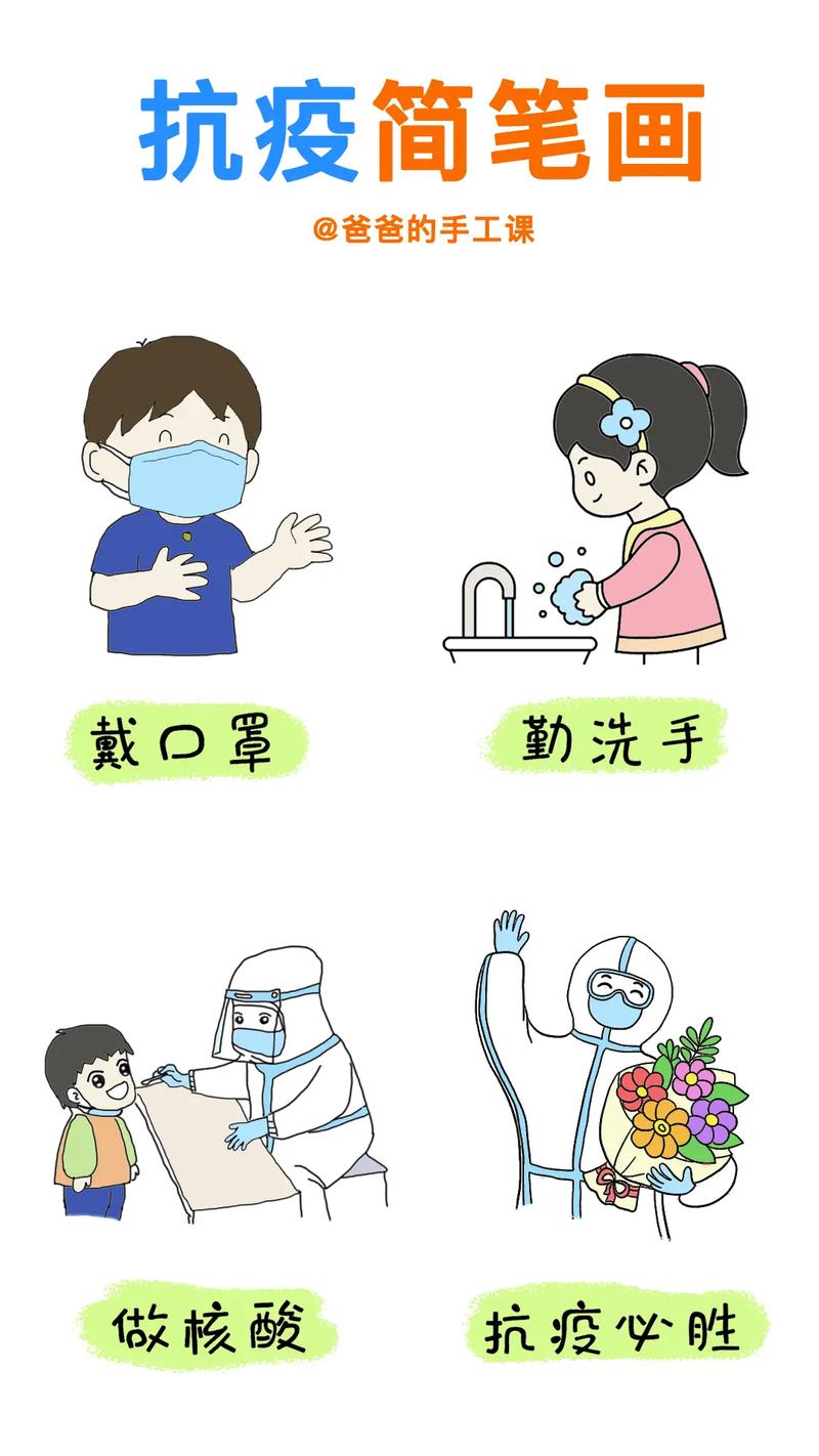 口罩疫情画,疫情口罩绘画简单-第6张图片 口罩疫情画,疫情口罩绘画简单-第6张图片
