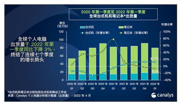 疫情提升服务-疫情提升服务的措施-第3张图片