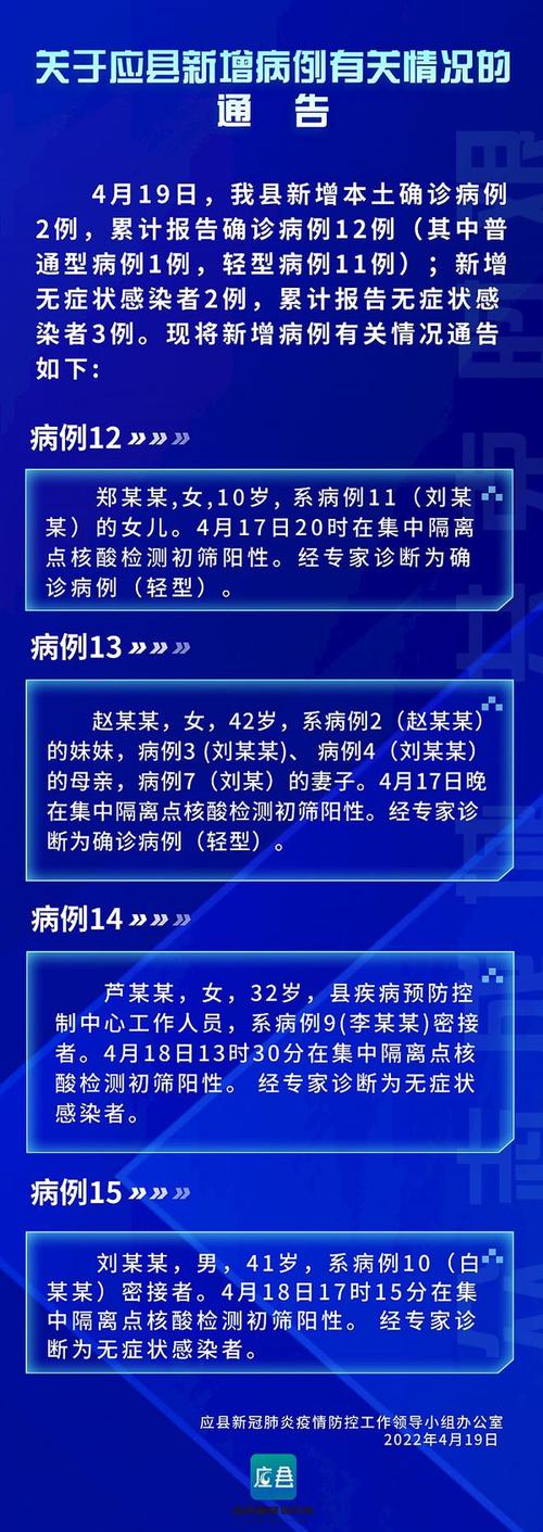 波兰疫情日增/波兰疫情最新通报-第6张图片 波兰疫情日增/波兰疫情最新通报-第6张图片