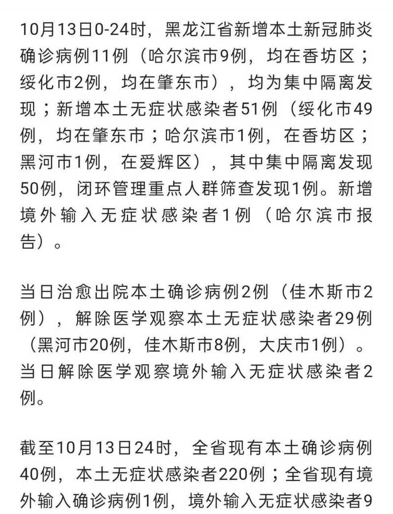 肇东有疫情吗,肇东有疫情吗现在-第2张图片 肇东有疫情吗,肇东有疫情吗现在-第2张图片