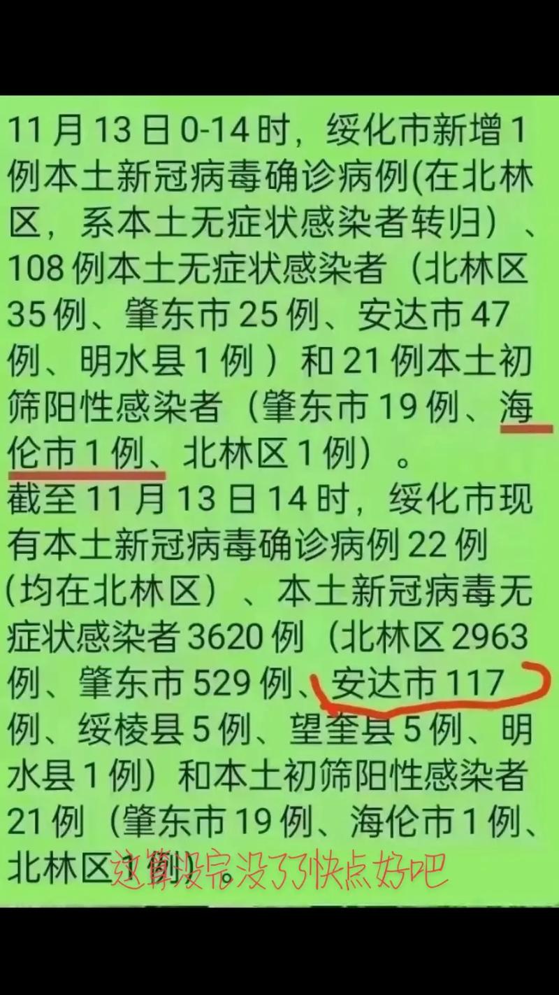 肇东有疫情吗,肇东有疫情吗现在-第7张图片 肇东有疫情吗,肇东有疫情吗现在-第7张图片