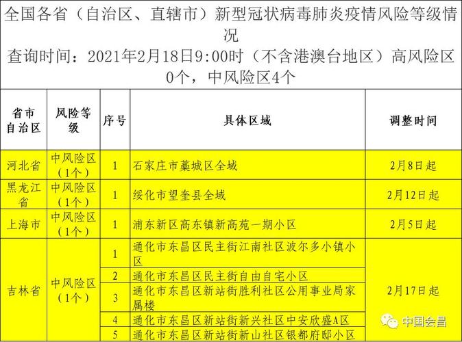 关于“会昌疫情诈骗”你不知道的事-第3张图片