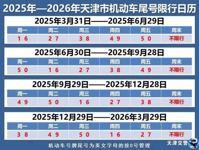 北京最新限号规定/北京最新限号规定11月-第7张图片 北京最新限号规定/北京最新限号规定11月-第7张图片