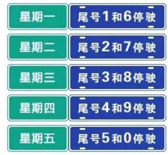 【西安开车限号吗/西安开车限号是几点到几点】-第3张图片