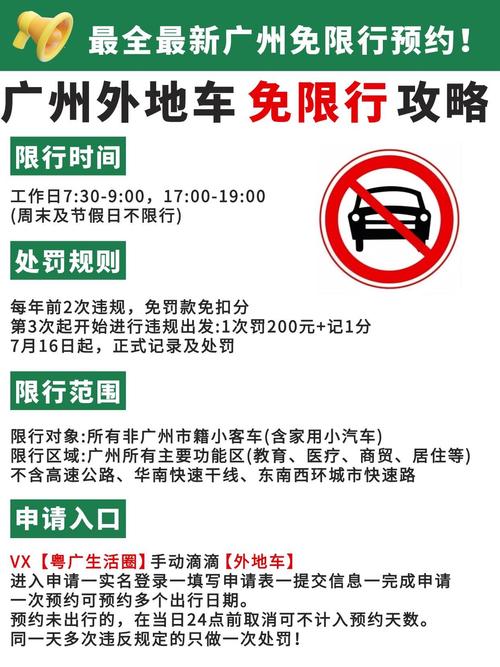 今日限号查询-今日限号查询北京-第6张图片