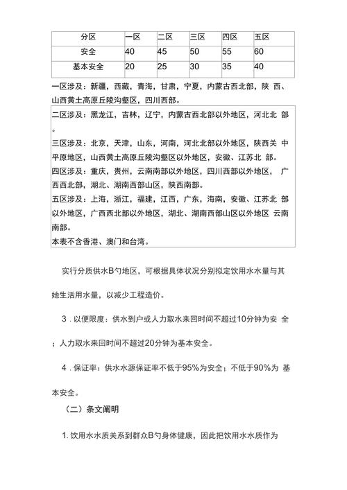 疫情供水水质,疫情供水水质差怎么办-第6张图片 疫情供水水质,疫情供水水质差怎么办-第6张图片