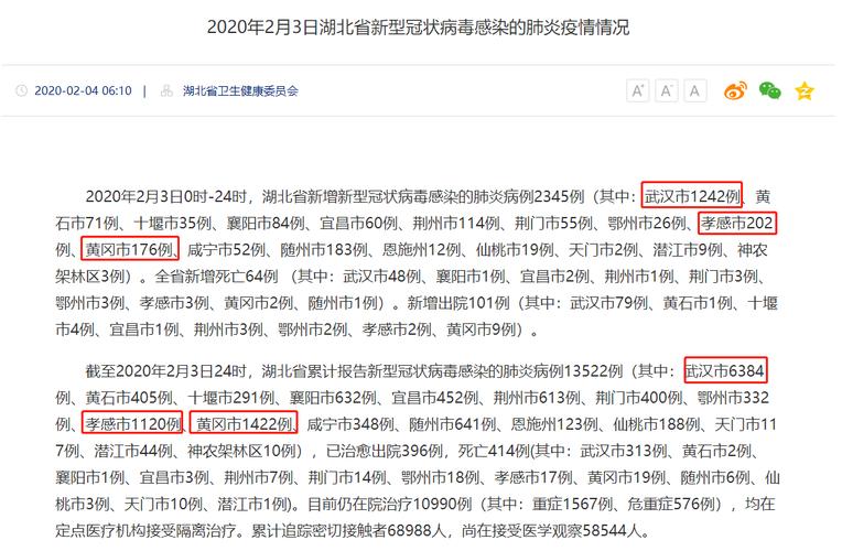 【孝感城管疫情/孝感城管网站】-第6张图片 【孝感城管疫情/孝感城管网站】-第6张图片