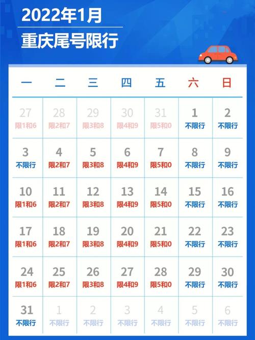 关于“今日限行重庆”你不知道的事-第2张图片