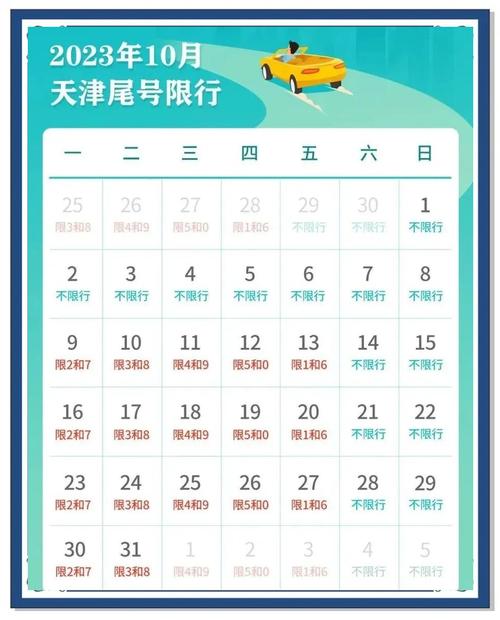 【10月份限号/十月份限号】-第1张图片