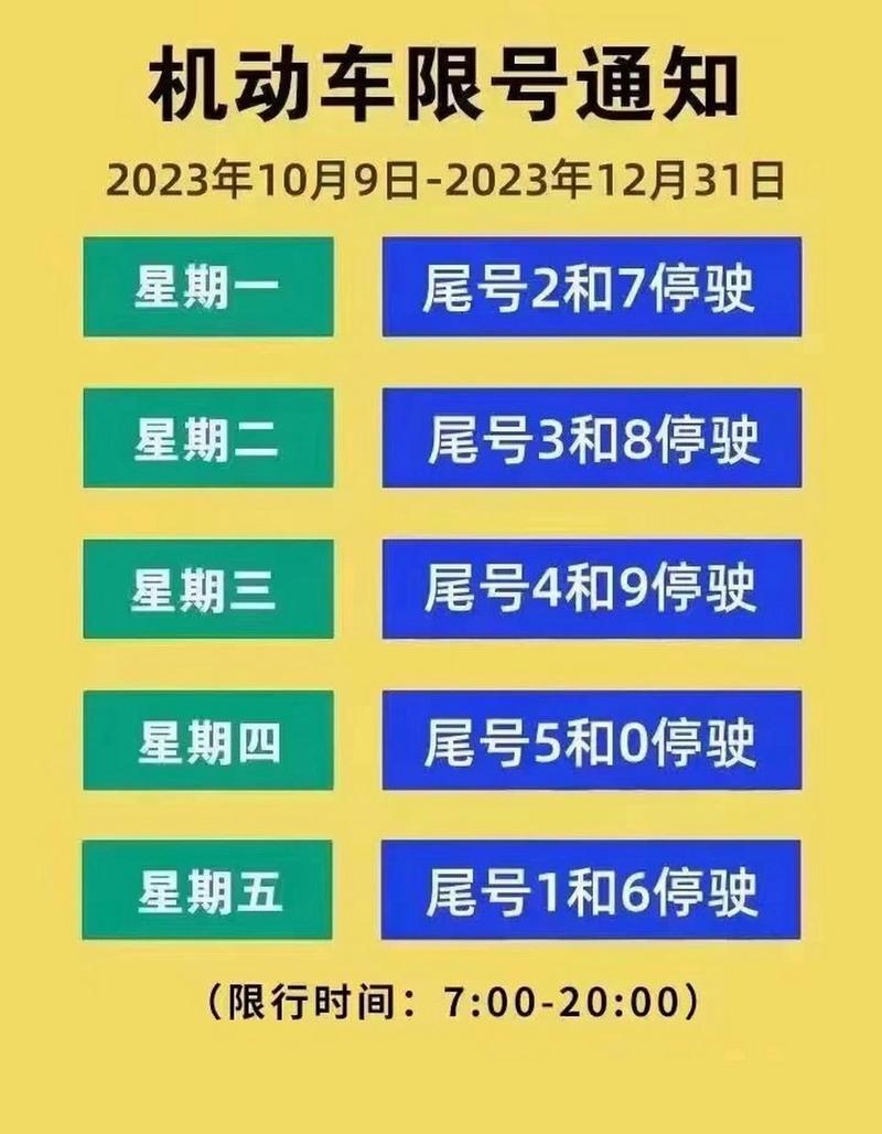【10月份限号/十月份限号】-第6张图片
