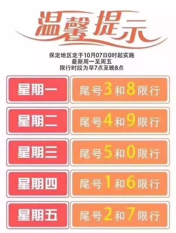 【10月份限号/十月份限号】-第9张图片
