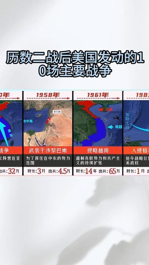 美国疫情大战，美国疫情爆发冲突-第7张图片