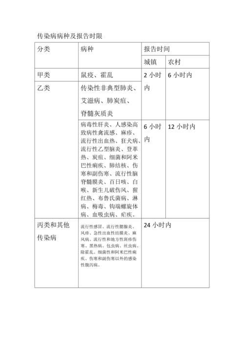 关于“政府报告疫情”你不知道的事-第8张图片