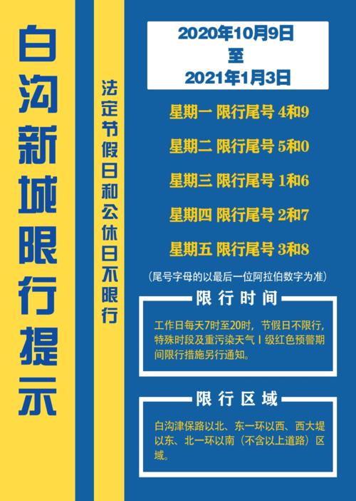 白沟限号查询,白沟限号表-第7张图片 白沟限号查询,白沟限号表-第7张图片