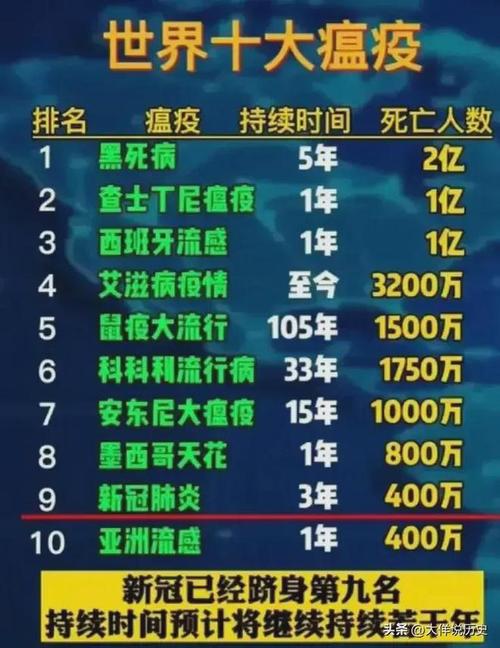 疫情害死可/这个疫情害死多少负债的人-第3张图片 疫情害死可/这个疫情害死多少负债的人-第3张图片