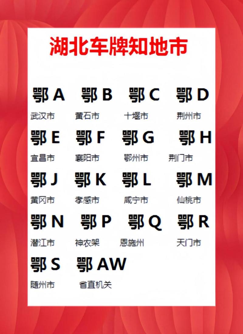 【襄阳限号/襄阳限号2024最新限号时间表】-第4张图片