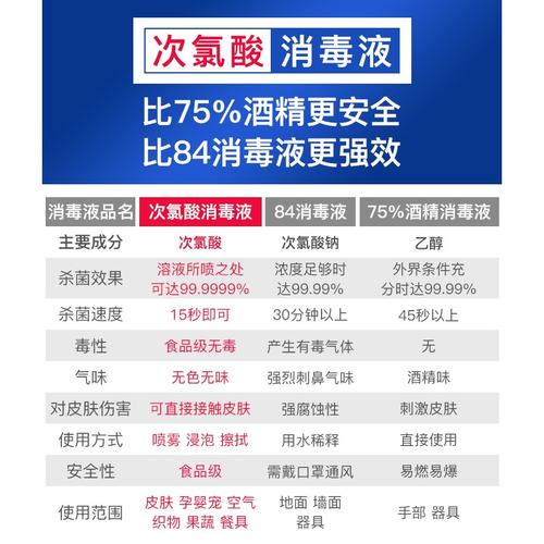 尼古丁对疫情/尼古丁对新冠病毒有杀灭作用吗-第3张图片 尼古丁对疫情/尼古丁对新冠病毒有杀灭作用吗-第3张图片