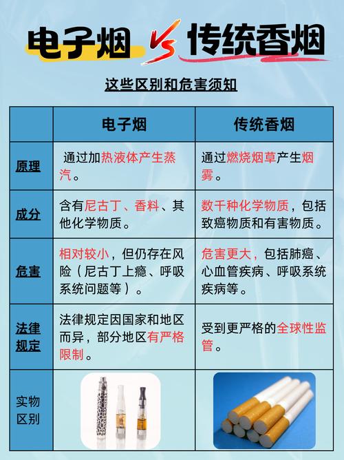 尼古丁对疫情/尼古丁对新冠病毒有杀灭作用吗-第5张图片 尼古丁对疫情/尼古丁对新冠病毒有杀灭作用吗-第5张图片