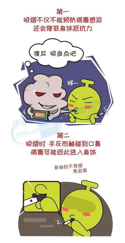 尼古丁对疫情/尼古丁对新冠病毒有杀灭作用吗-第6张图片 尼古丁对疫情/尼古丁对新冠病毒有杀灭作用吗-第6张图片