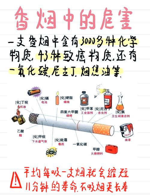 尼古丁对疫情/尼古丁对新冠病毒有杀灭作用吗-第7张图片 尼古丁对疫情/尼古丁对新冠病毒有杀灭作用吗-第7张图片