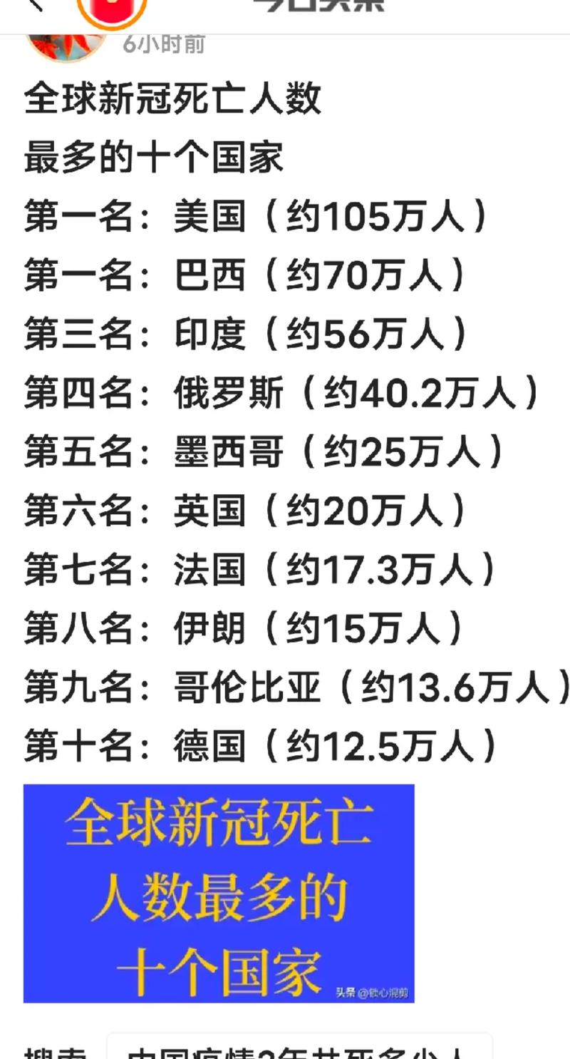 【国外外疫情/国外役情】-第4张图片