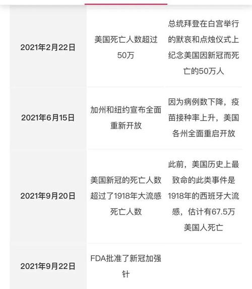 【国外外疫情/国外役情】-第5张图片