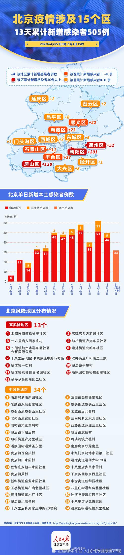 疫情在乡村-疫情乡村志愿者工作-第7张图片 疫情在乡村-疫情乡村志愿者工作-第7张图片