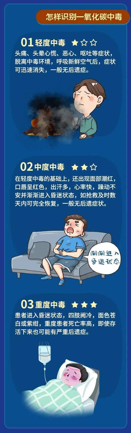 疫情困难挑战-疫情困境-第9张图片 疫情困难挑战-疫情困境-第9张图片